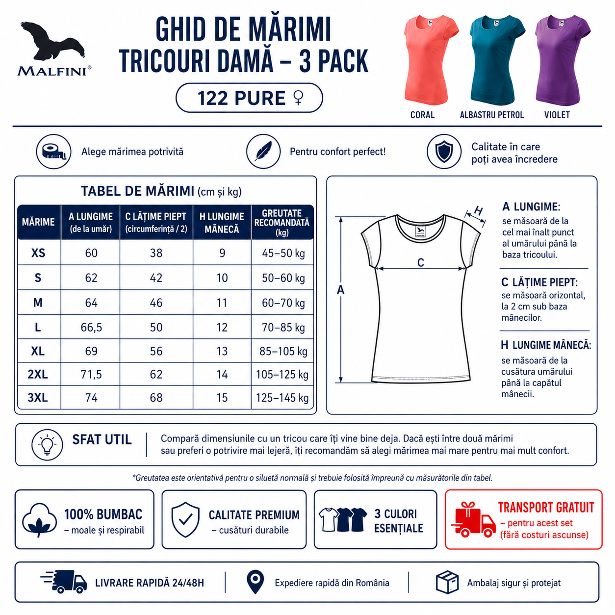 Set tricouri basic damă verde roșu gri din bumbac 100% model 122